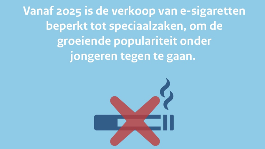 Nieuwe antirookmaatregelen in Nederland vanaf 2023