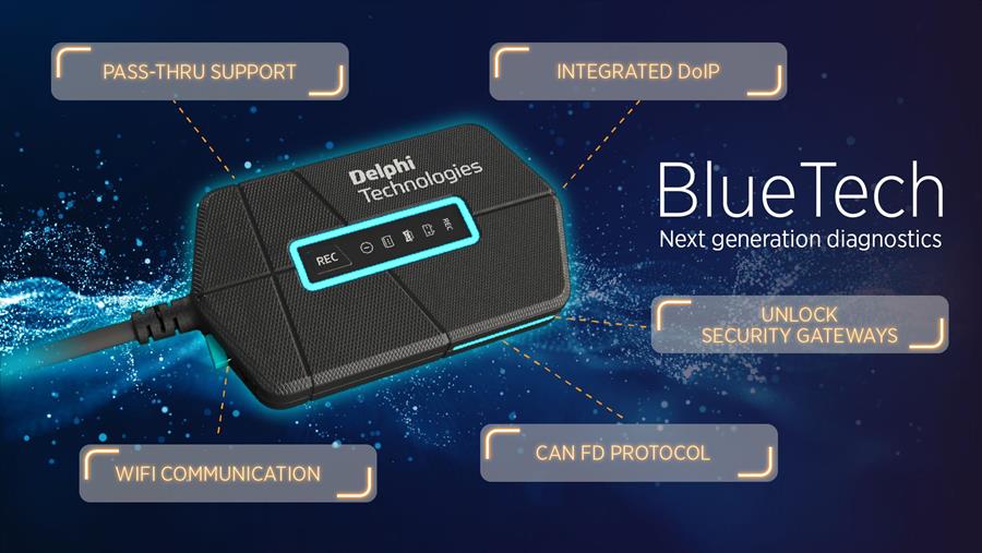 Diagnostische ondersteuning voor werkplaatsen in de Benelux