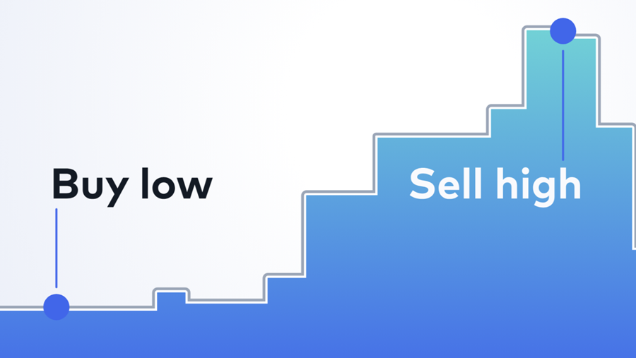 Een nieuw tijdperk in energiebesparingen met SolaX Energy Storage