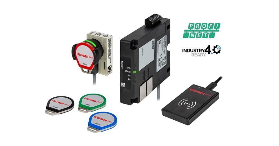 Het nieuwste PL e sleutelsysteem