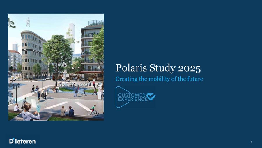 Polaris 2025: Belgen blijven trouw aan auto