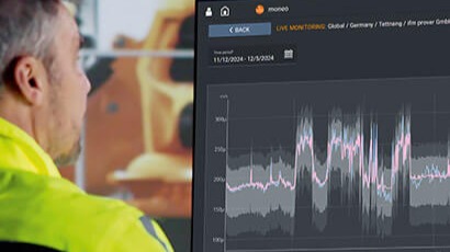 Ontdek het IIoT-platform moneo op Indumation