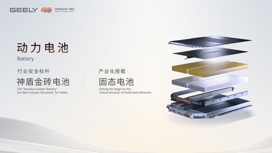 Geely zet volgende stap richting solid-statebatterijen